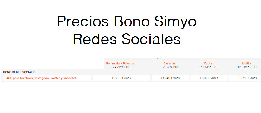 precios bono simyo redes sociales