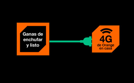 4G en 2023 ilimitado y barato: tarifas Orange y Amena