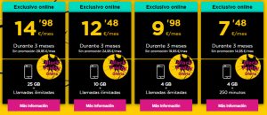 black friday jazztel movil