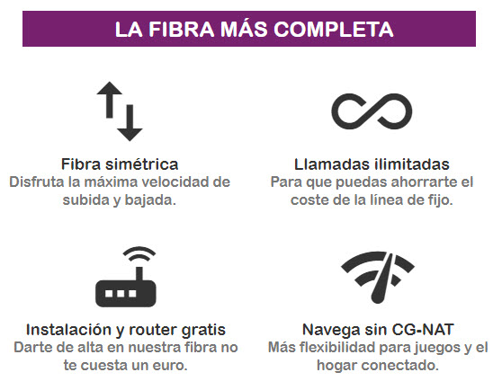 suop tarifas de fibra y movil